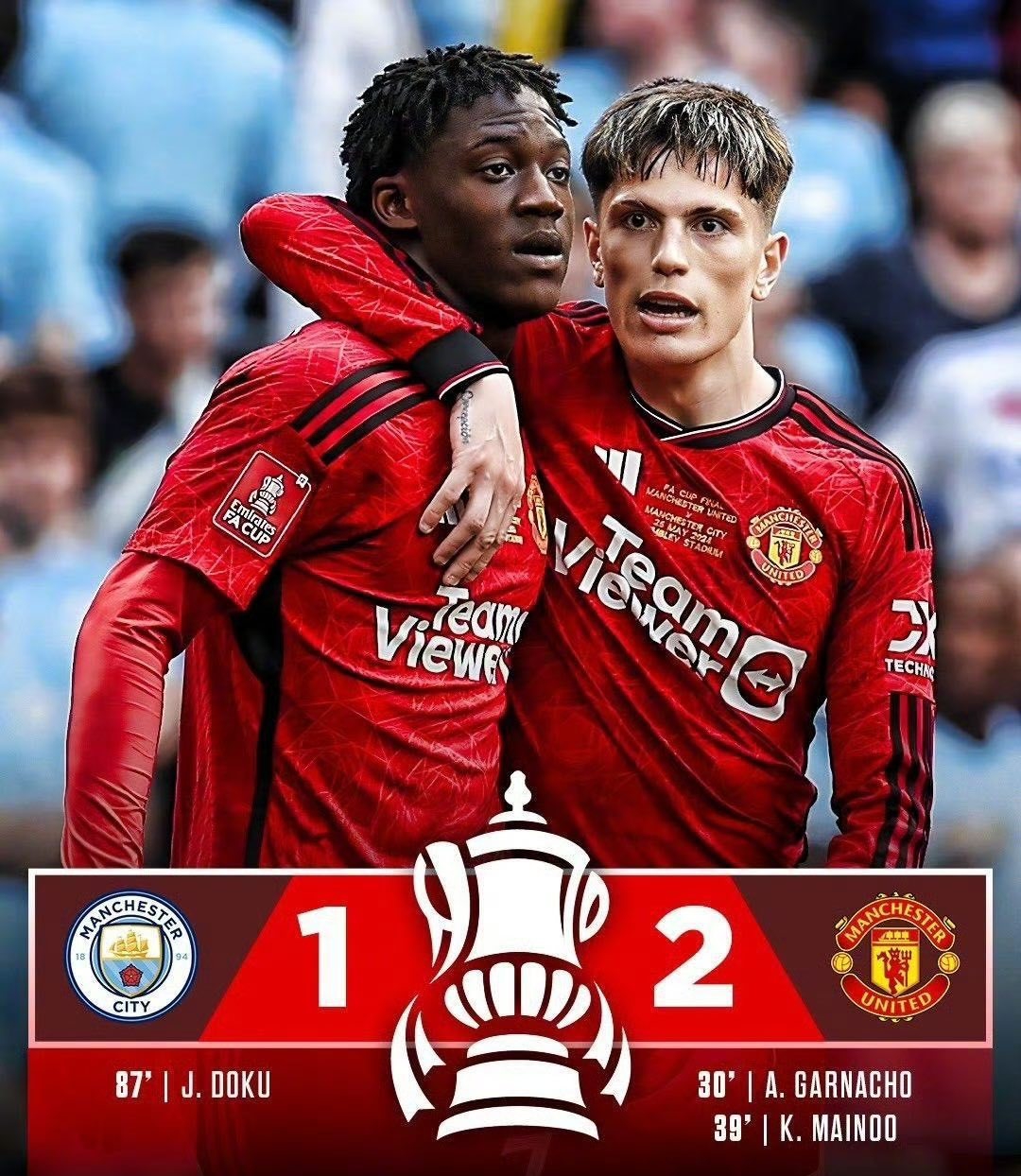 曼联苦战不胜，英超前景渐显困难的简单介绍