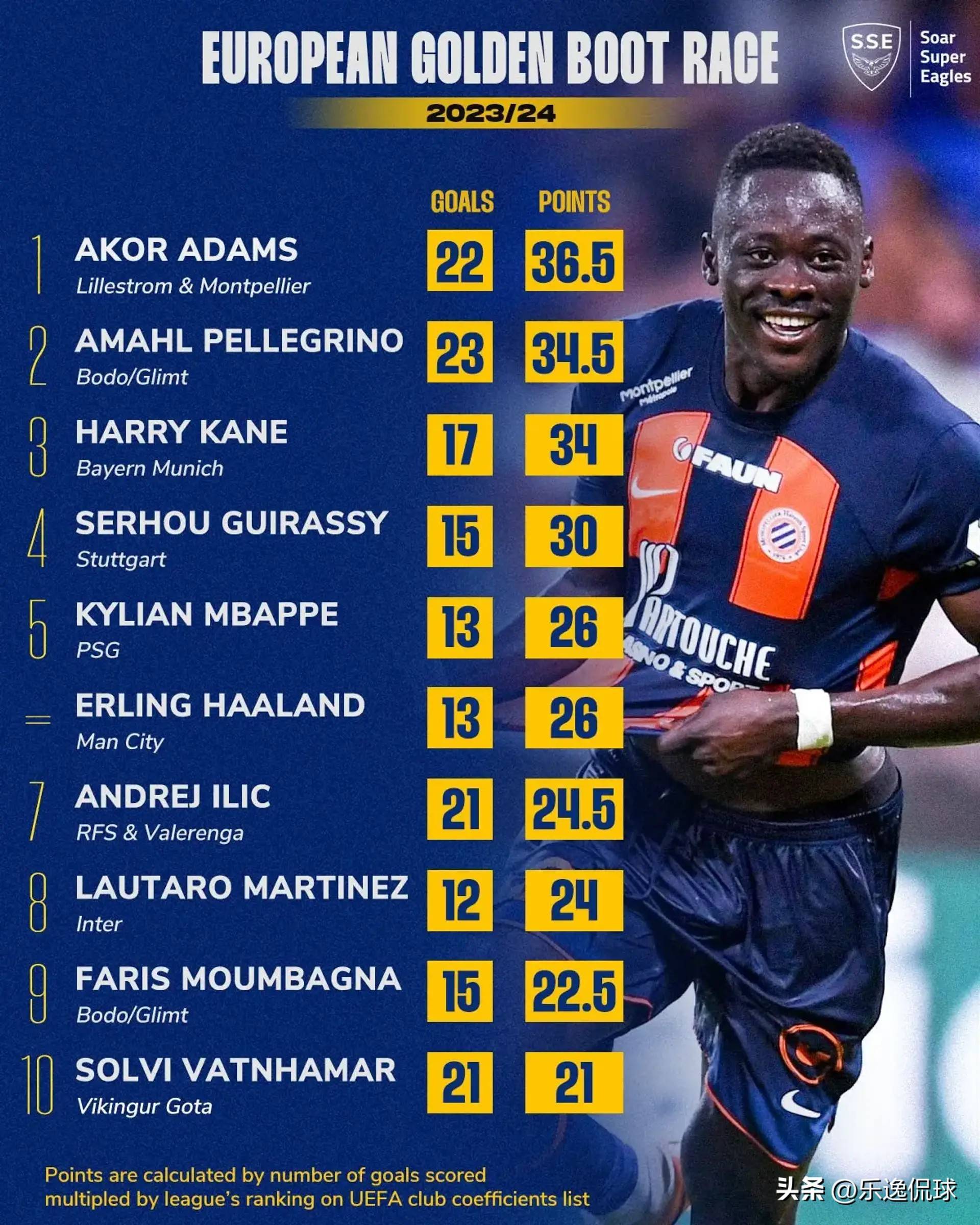 关于塞维利亚意外失利,排名下滑的信息 关于塞维利亚意外失利,排名下滑的信息