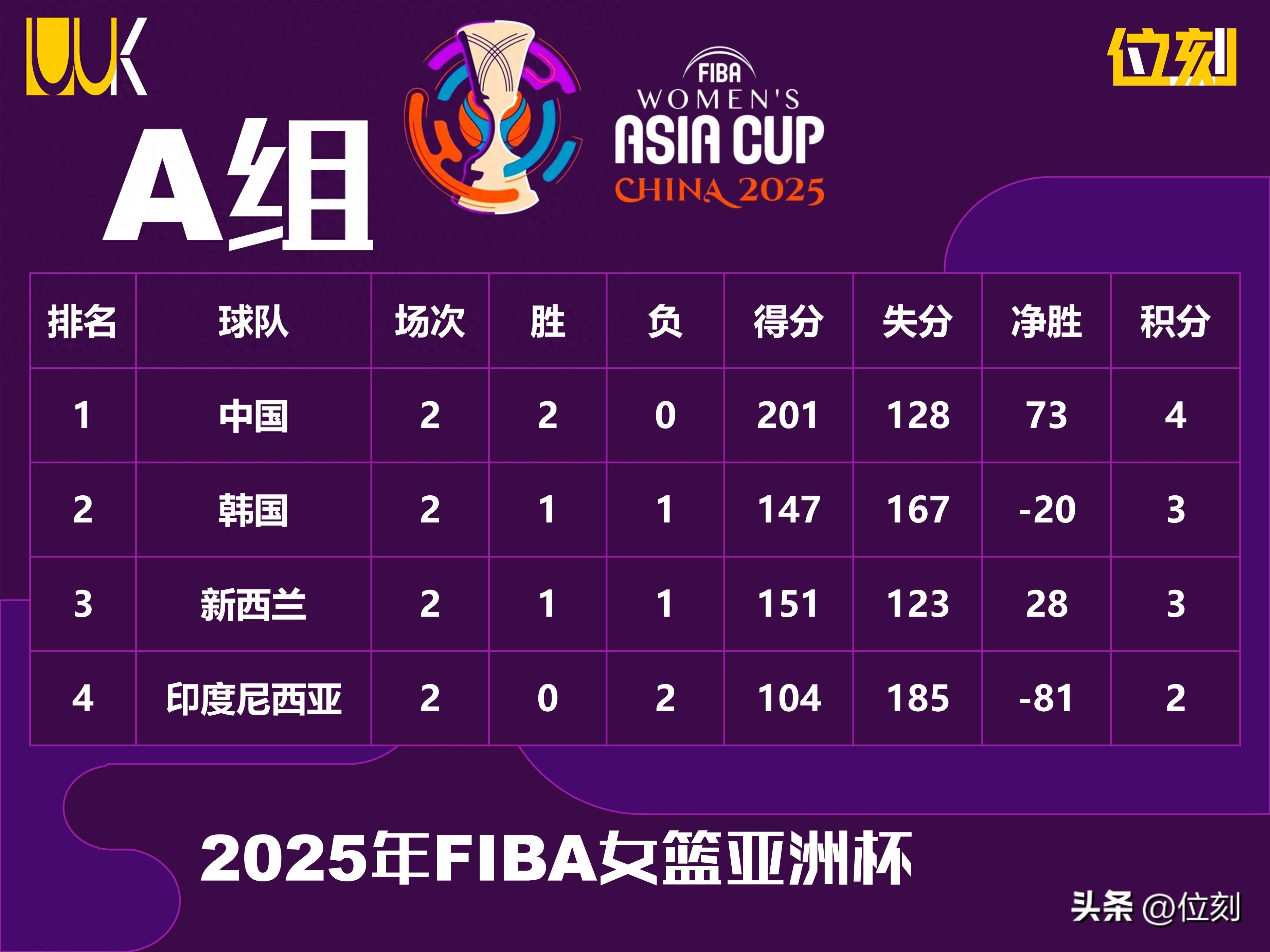 九游娱乐官方网站-亚洲俱乐部赛事产生精彩战绩