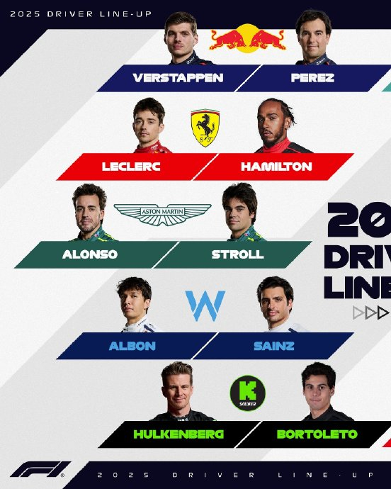 包含威廉姆斯鏖战阿斯顿马丁，塞恩斯扛起全队的词条